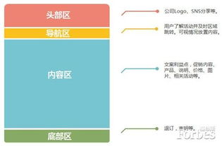 圣誕元旦雙節狂歡 電商郵件營銷策略與經貿咨詢洞察